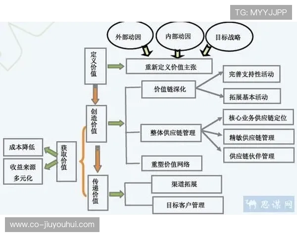 云州区一中校园足球发展模式探索与实践创新分析